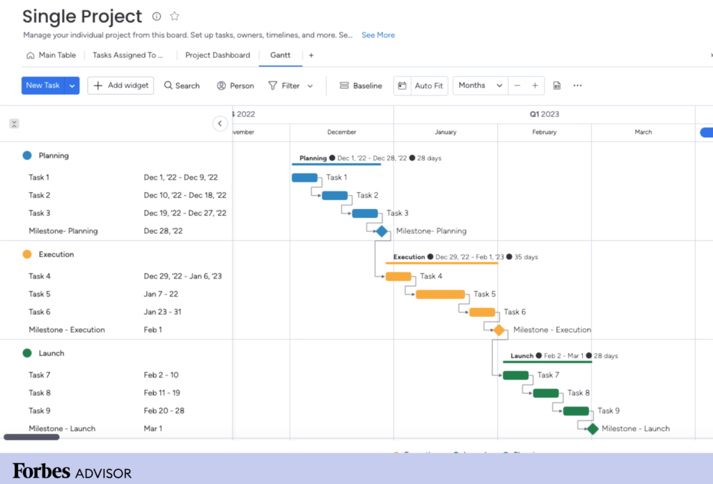 포브스 어드바이저