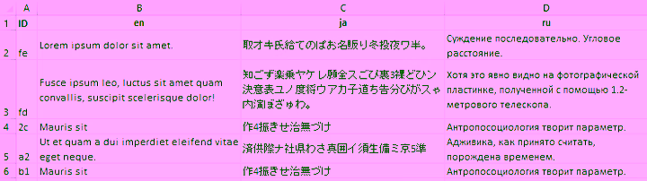 나니노벨 Localization 4