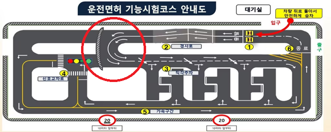 도로교통공단 강남운전면허시험장 기능시험코스 안내도 C자 코스 강조