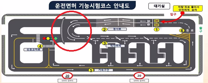 도로교통공단 강남운전면허시험장 기능시험코스 안내도 C자 코스 강조