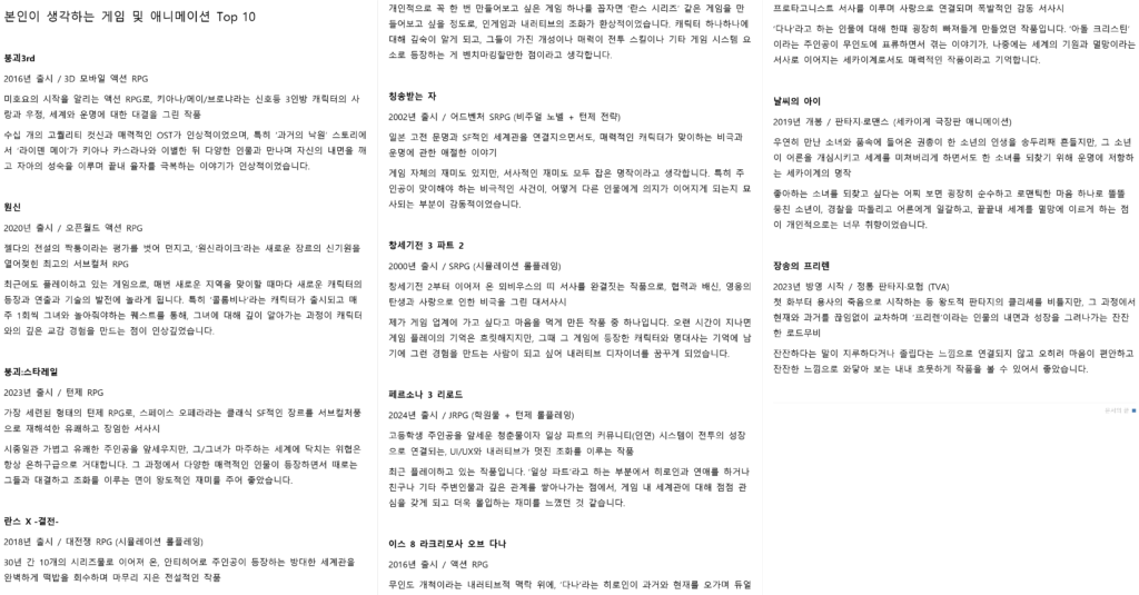 본인이 생각하는 게임 및 애니메이션 Top 10