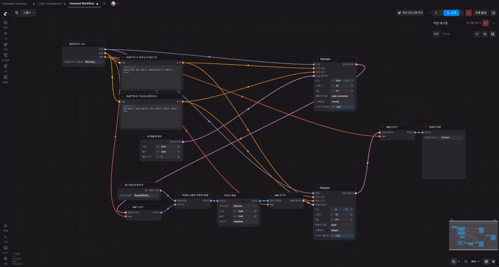 워크플로우 노드